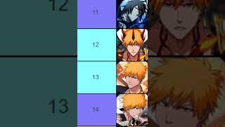 TOP 20 Ichigo Characters (JUNE 2024) Bleach: Brave Souls Tier List Best Units RANKING UPDATED