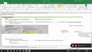 Accounting for Income Taxes: Deferred Tax Asset/Liability - US GAAP