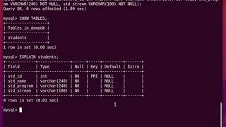 MySQL Tutorial: CRUD Operation w/ Terminal CREATE, INSERT, READ, UPDATE, DELETE