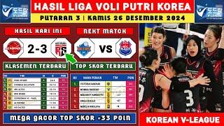 Hasil Liga Voli Putri Korea 2024 Hari Ini - Ai Pepper vs Red Sparks - Top Skor Liga Voli Putri Korea