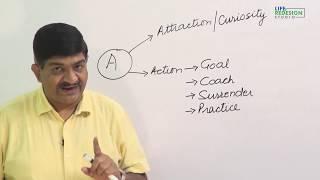 How to Learn Fast ? Part 2 - Prof. Rajesh Tayal