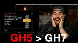 The Lumix GH5 Still Beats the GH7 at One Thing