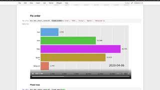 Create Animated Bar Chart Races in Python with bar_chart_race package - Official Release Video!