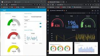 Lo que necesitas aprender para realizar controles IOT desde Cero - Internet de las Cosas