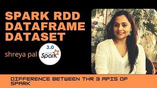 Spark APIs | Spark programming for beginners | RDD vs Dataframe vs Dataset