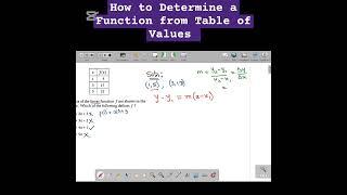 How to Determine Linear Functions from Table of Values #linearmodels #linearfunctions