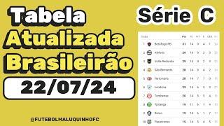 Tabela da Série C 2024. Classificação do Campeonato Brasileiro Série C 22/07/24 Serie C