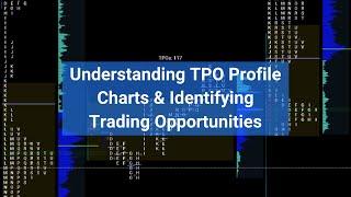 Understanding TPO Profile Charts