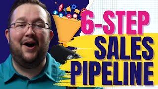 How to Build a B2B Sales Pipeline