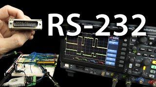 The RS-232 protocol