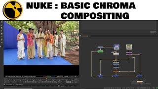 NUKE : Basic Chroma Keying Compositing tutorial