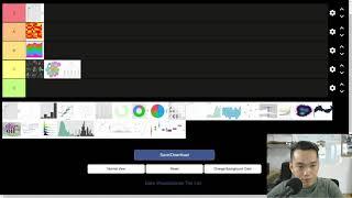 Data Scientist Ranks Every Data Visualization