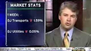 Drew Kanaly | CNBC Squawk on the Street December 19, 2007 | Kanaly Trust