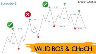 BOS & CHoCH | VALID & INVALID BOS  | SMC SERIES PART- 3 | @smcfxknowledge