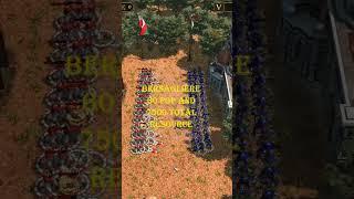 Bersagliere vs All skirmisher type unit part 11 (salteador) #aoe3de #aoe3 #aoe3definitiveedition