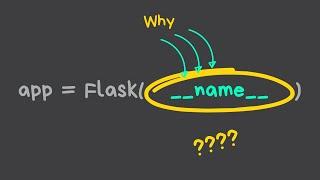 Why Flask(__name__) is Used When Creating a Flask App? 2MinutesPy