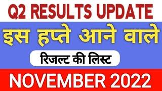 q2 results 2023 ◾ q2 results 2022 ◾ quarter 2 results 2022 ◾ q2 results today