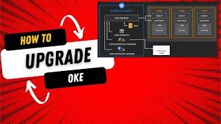 How to upgrade OKE #oke #oci #kubernetes  #k8s #devops #devopspracticals #containers #Devopszones