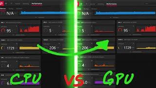 How to Use Your Dedicated AMD GPU Over Integrated GPU for Better Gaming Performance