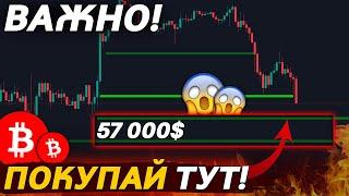 БИТКОИН – НАЙДЕНА ИДЕАЛЬНАЯ ТОЧКА ДЛЯ ПОКУПКИ! 