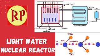 Nuclear Reactor working (Light water nuclear reactor) Nuclear fission: Principle and working