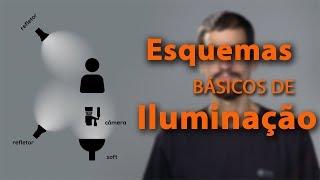 Dicas práticas de iluminação - Tutorial Foco Filmes