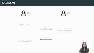 Tightly-Secure Authenticated Key Exchange, Revisited