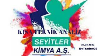 #Seykm Dün Akşam Canlı Yayında Sordunuz Cevapladım Günlük Getiri %9.96 #hisse Tavan-Teknik Analiz