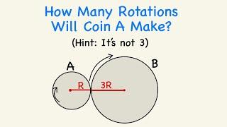 The SAT Test Question That Creators Got Wrong | The Coin Rotation Paradox