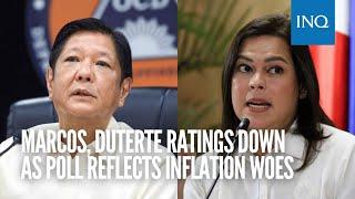 Marcos, Duterte ratings down as poll reflects inflation woes