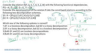 GATE 2021 SET-1 | DBMS | FUNCTIONAL DEPENDEN |GATE TEST SERIES | SOLUTIONS ADDA | EXPLAINED BY POOJA