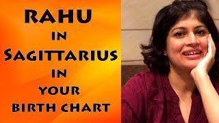 Rahu in Sagittarius | Rahu through signs | Rahu Ketu in Vedic astrology