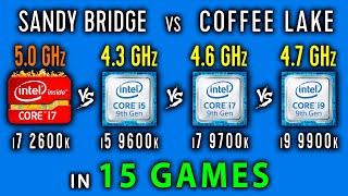 i7 2600k OC vs i5 9600k vs i7 9700k vs i9 9900k in 15 Games or Sandy Bridge vs Coffee Lake