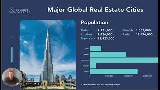 Dubai's Real Estate Market An Informative Review.