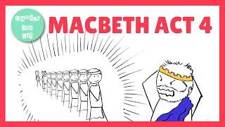 Macbeth Act 4 Summary