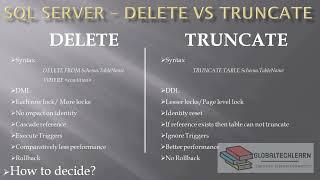 SQL Delete vs Truncate