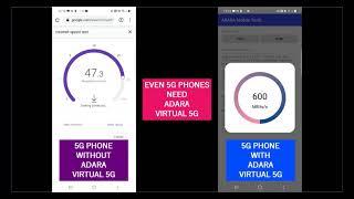 Mobile Ad V5G is More 5G Speed Test Bigger and Better Bandwidth