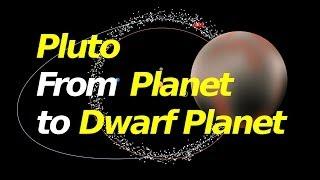 Why Pluto went from Planet to Dwarf Planet