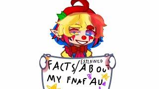 |Explained about my FNaF AU| FNaF gacha| Read pinned comment