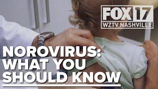 NOROVIRUS: What an ER doctor wants you to know