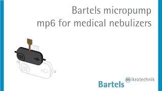 Bartels micropump mp6 for medical nebulizers | Bartels Mikrotechnik