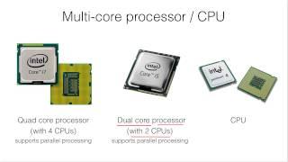 11.2b Multi-core processors