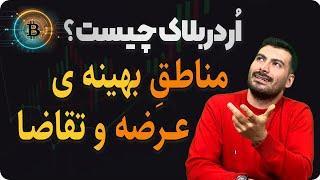 اموزش پرایس اکشن به سبک اُردربلاک | اُردربلاک مناطق بهینه عرضه و تقاضا