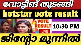 LIVE: Voting Result Today 10:30 PM| Asianet Hotstar BiggBoss Malayalam Season 6 Latest Vote Result