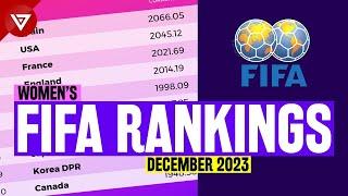  Latest FIFA Women's Rankings 2023 as of 15 December 2023 | Spain, USWNT, France
