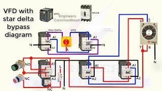 VFD with star delta bypass control diagram | Engineers CommonRoom ।Electrical Circuit Diagram