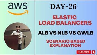 Day-26 | AWS Load Balancers | ALB vs NLB vs GWLB | Detailed Comparison | #aws #abhishekveeramalla
