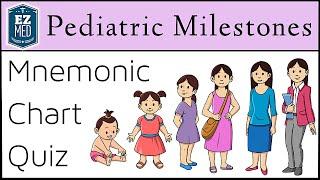 Pediatric Developmental Milestones Made Easy: Nursing Mnemonic [NCLEX, USMLE]