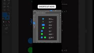 Shortcut Keys  of Adobe Illustrator - Tutorial Series Pt 56