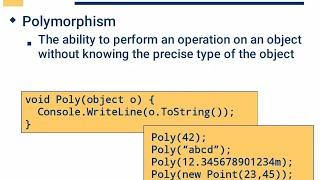 Polymorphism C#